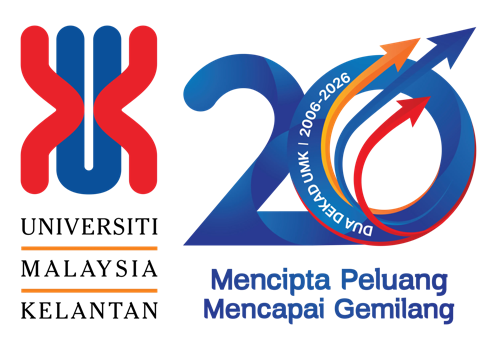 Universiti Malaysia Kelantan logo