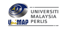 Universiti Malaysia Perlis logo
